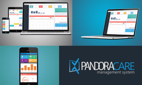 Pandora X care management system for anywhere, any device 